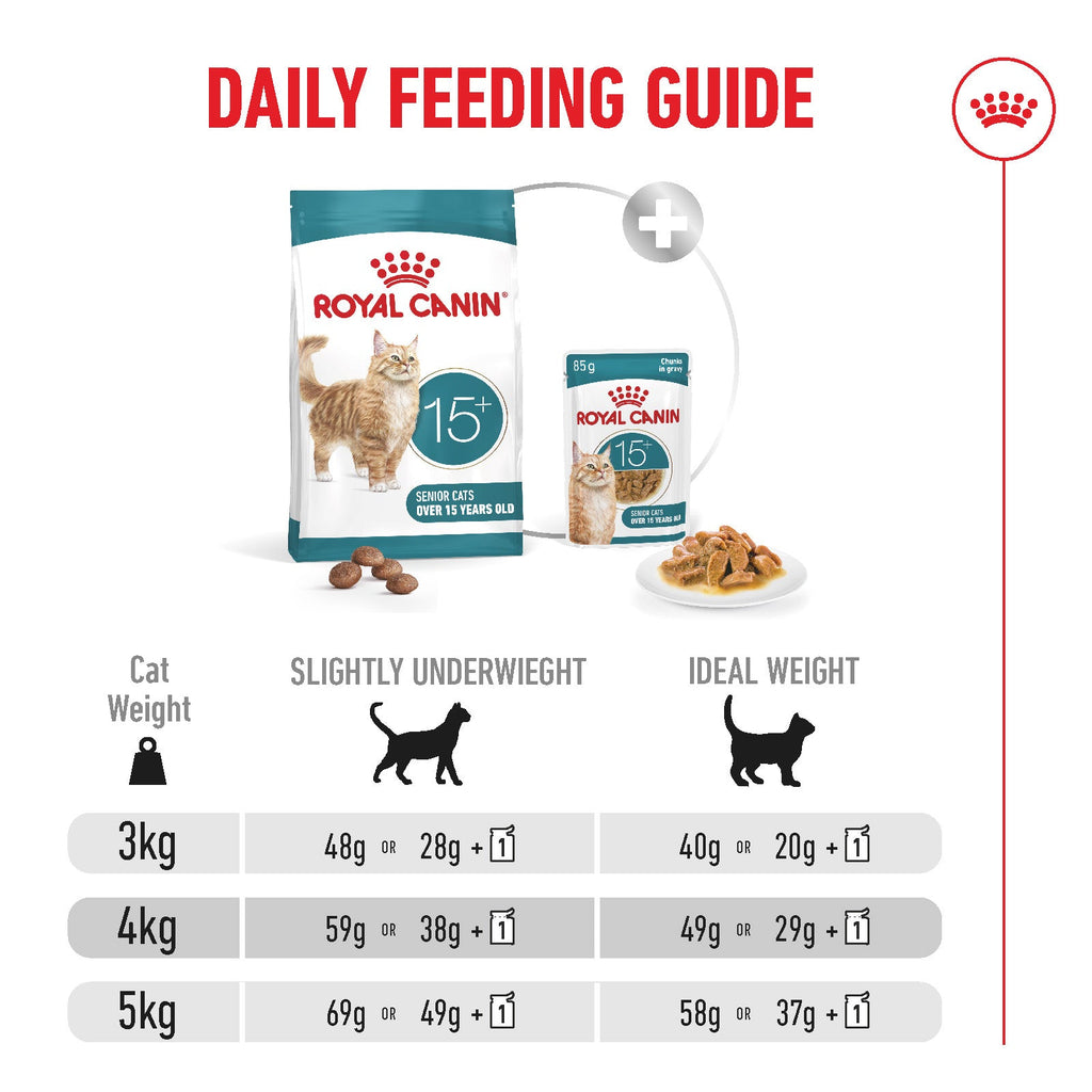 Royal Canin Ageing 15+ Senior Dry Cat Food