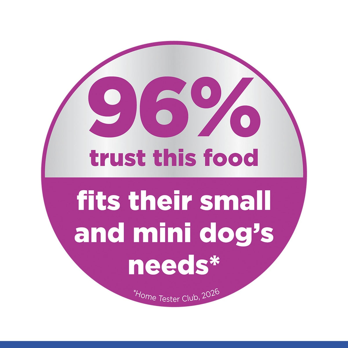 Hill's Science Plan Small & Mini Adult1-6 Dry Dog Food 6.6 lb Chicken