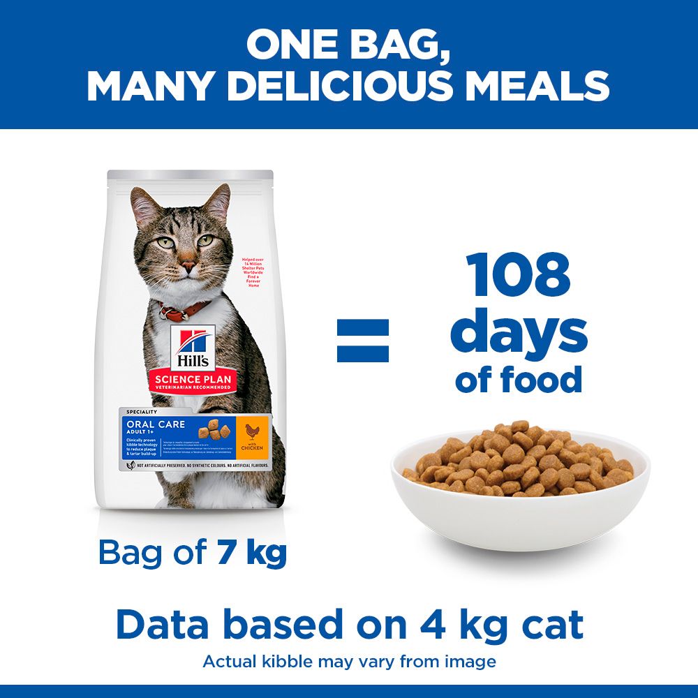 Hill's Science Plan Adult Oral Care Dry Cat Food - Chicken