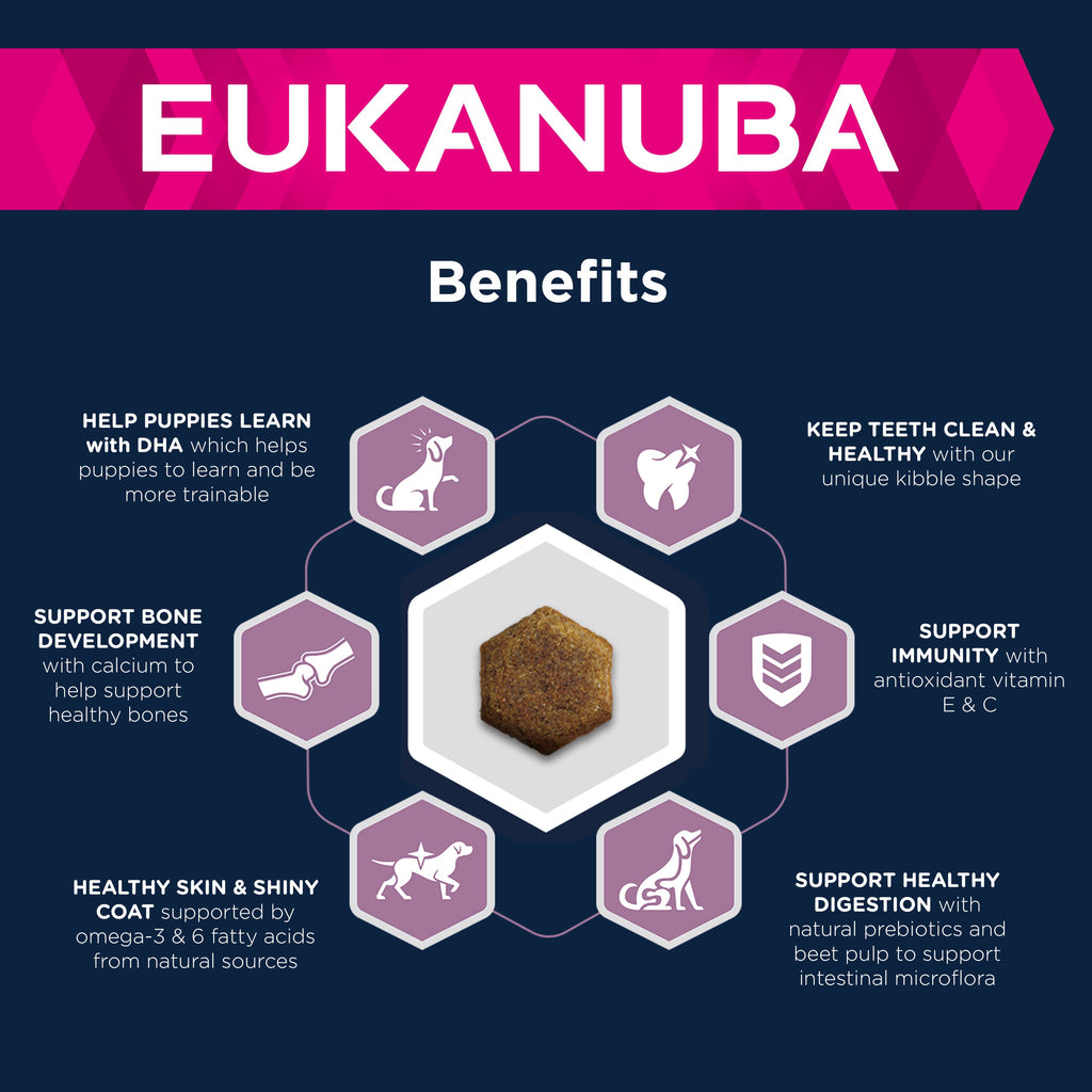 Eukanuba Growing Puppy Large Breed Dry Dog Food - Chicken