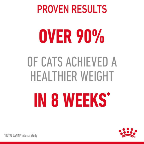 Royal Canin Light Weight Care Adult Dry Cat Food 14.1 oz