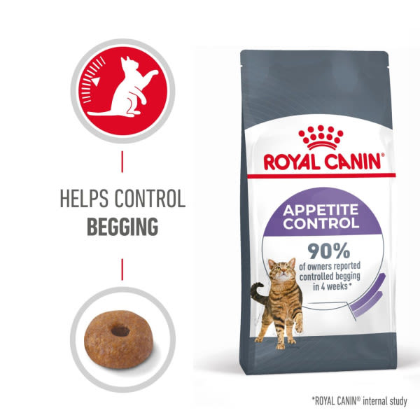Royal Canin Appetite Control Sterilised Adult Dry Cat Food