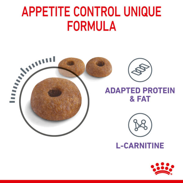 Royal Canin Appetite Control Sterilised Adult Dry Cat Food
