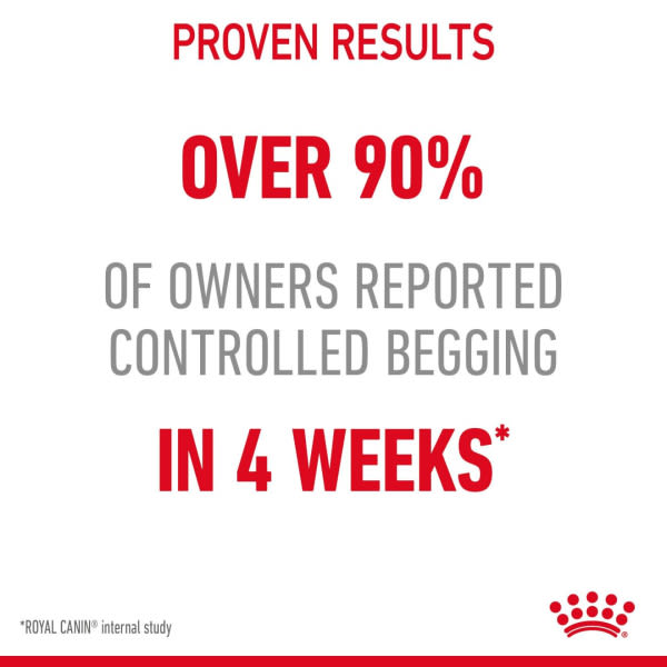 Royal Canin Appetite Control Sterilised Adult Dry Cat Food