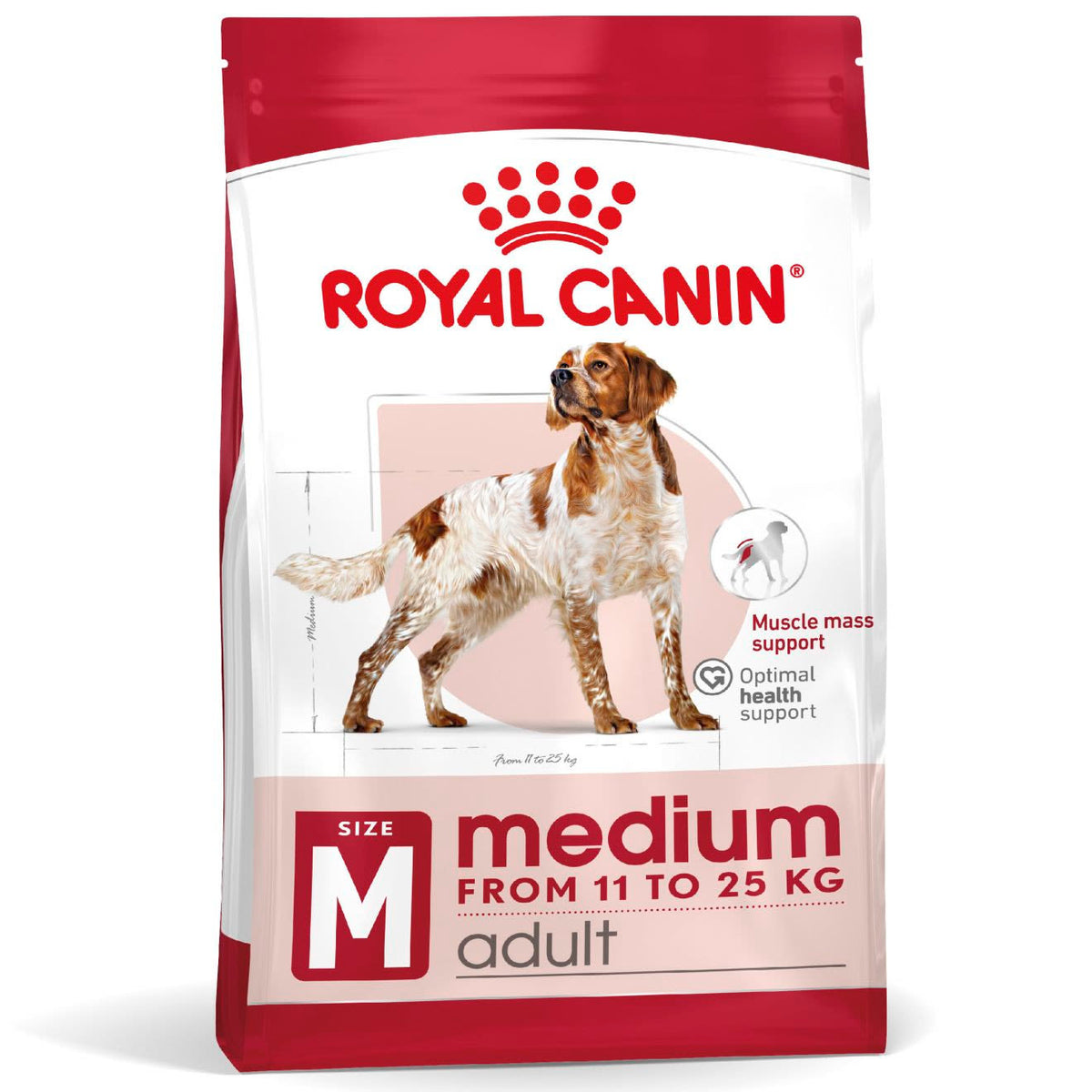 Royal Canin Medium Adult Dry Dog Food