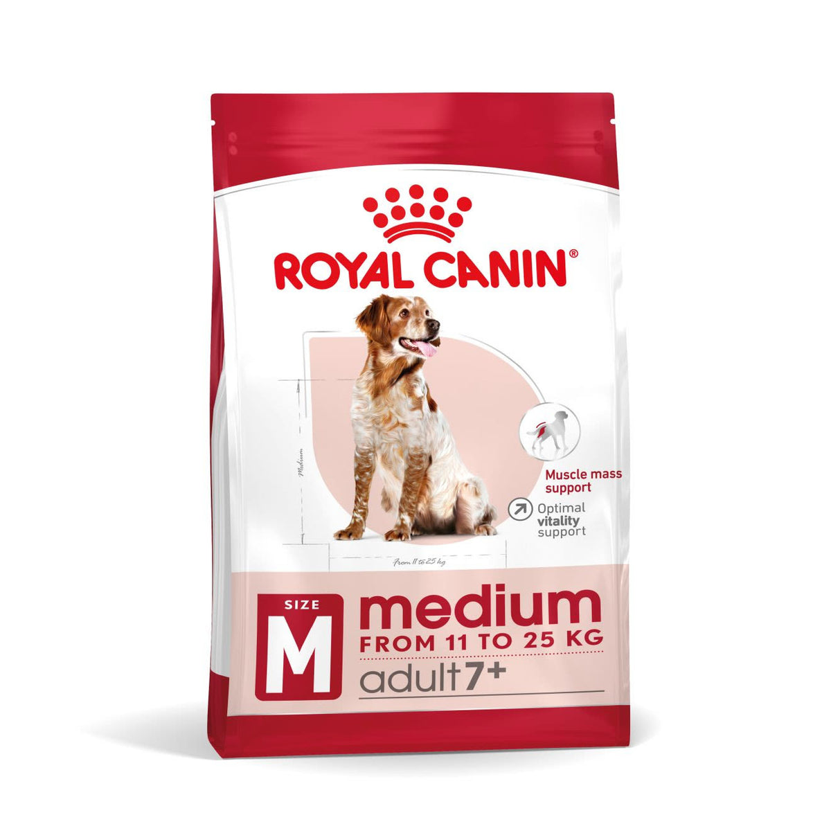 Royal Canin Medium Adult 7+ Dry Dog Food