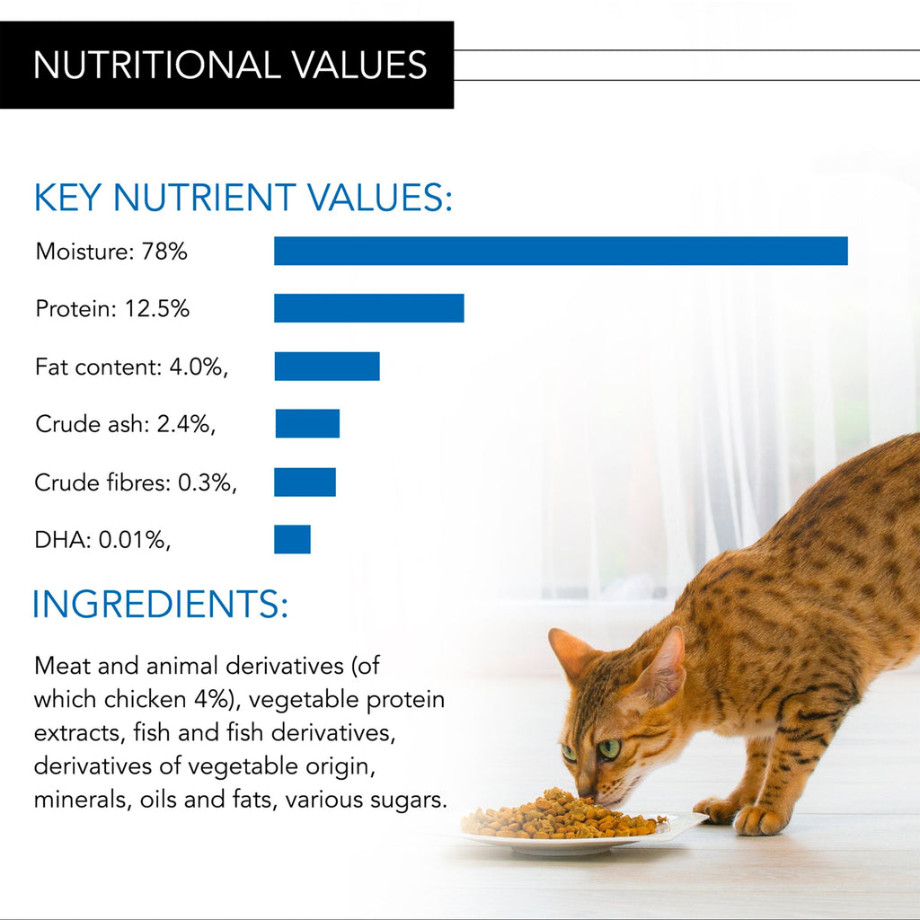 Pro Plan NutriSavour Kitten Turkey