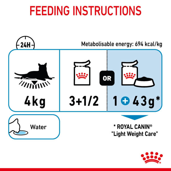 Royal Canin Ultra Light Weight Care Adult Cat Wet Food - Gravy