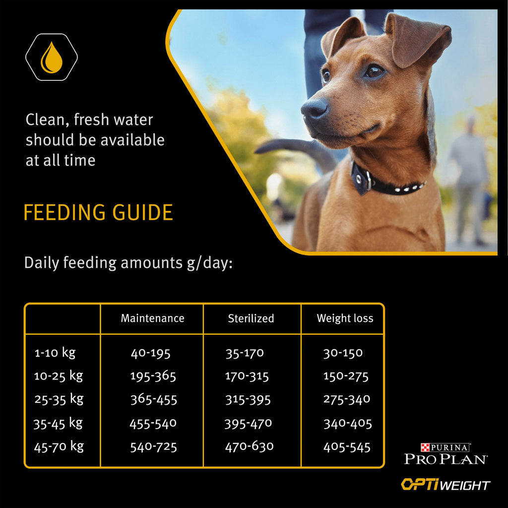 Purina Pro Plan Opti Weight Light/Sterilised Adult Dry Dog Food - Chicken