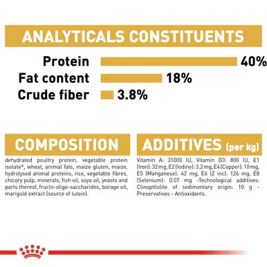 Royal Canin Bengal Adult Dry Cat Food