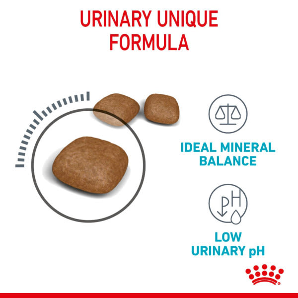 Royal Canin Urinary Care Dry Cat Food