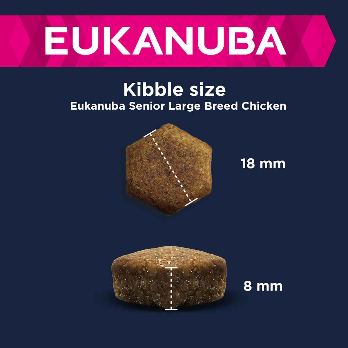 Eukanuba Caring Senior Large Breed Dry Dog Food - Chicken