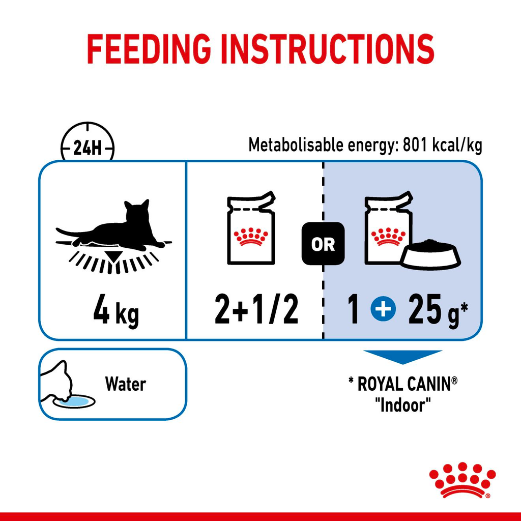 Royal Canin Indoor Adult Sterilised Cat Wet Food - Jelly