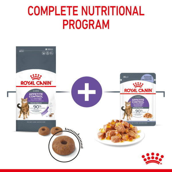 Royal Canin Appetite Control Adult Sterilised Wet Cat Food - Jelly