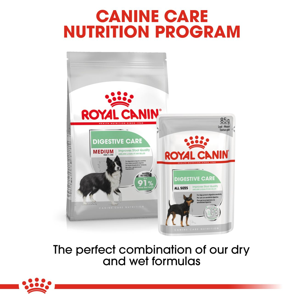 Royal Canin Medium Digestive Care Adult Dry Dog Food