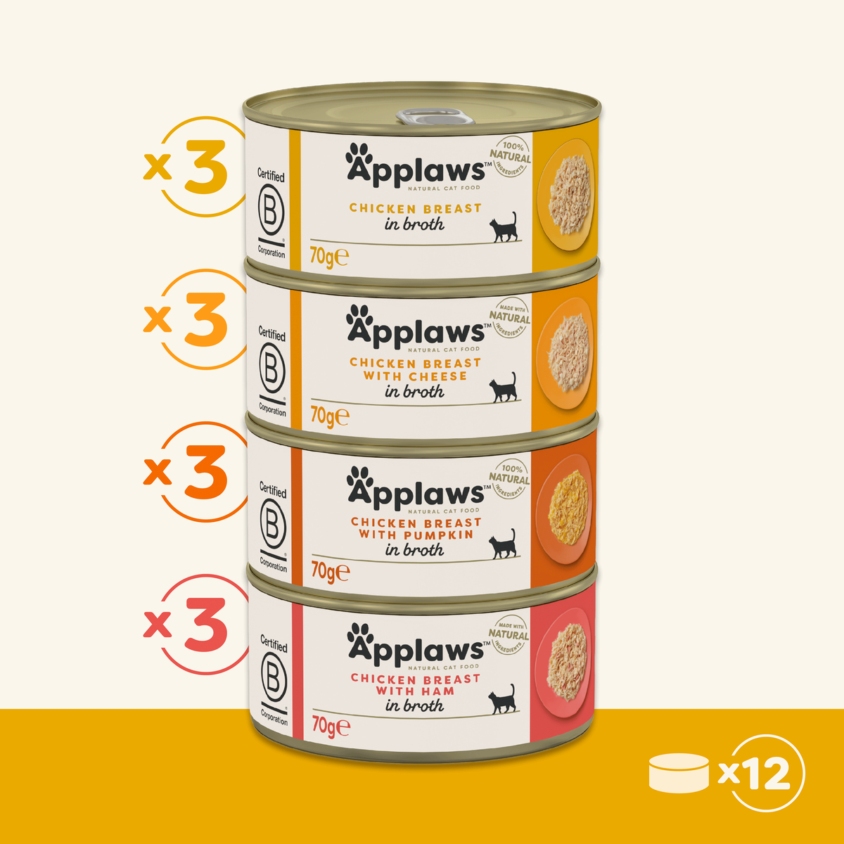 Applaws Cat Can 2.5 oz Multipack Chicken