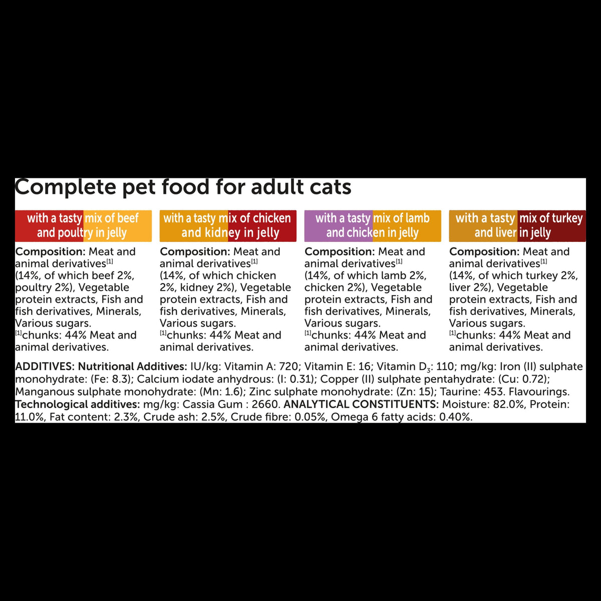 Felix Doubly Delicious Countryside Selection in Jelly Wet Cat Food