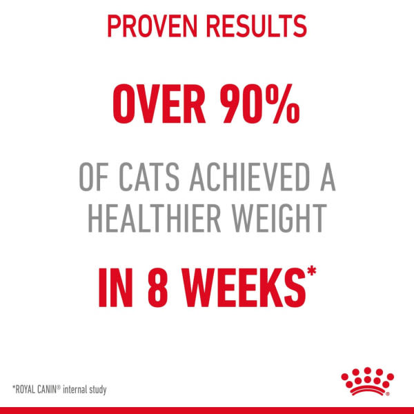 Royal Canin Ultra Light Weight Care Adult Cat Wet Food - Jelly