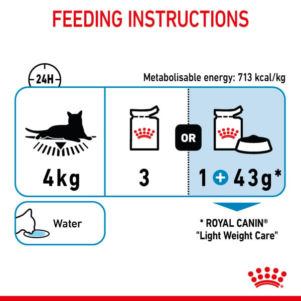 Royal Canin Ultra Light Weight Care Adult Cat Wet Food - Jelly