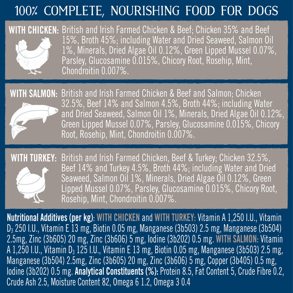 Butcher's Joints & Coat Dog Food Cans
