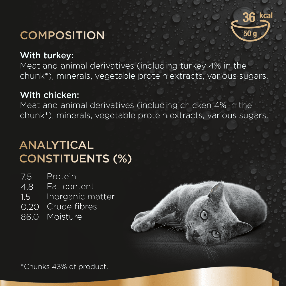 Sheba Fresh and Fine Adult Wet Cat Food Pouches - Chicken & Turkey in Gravy