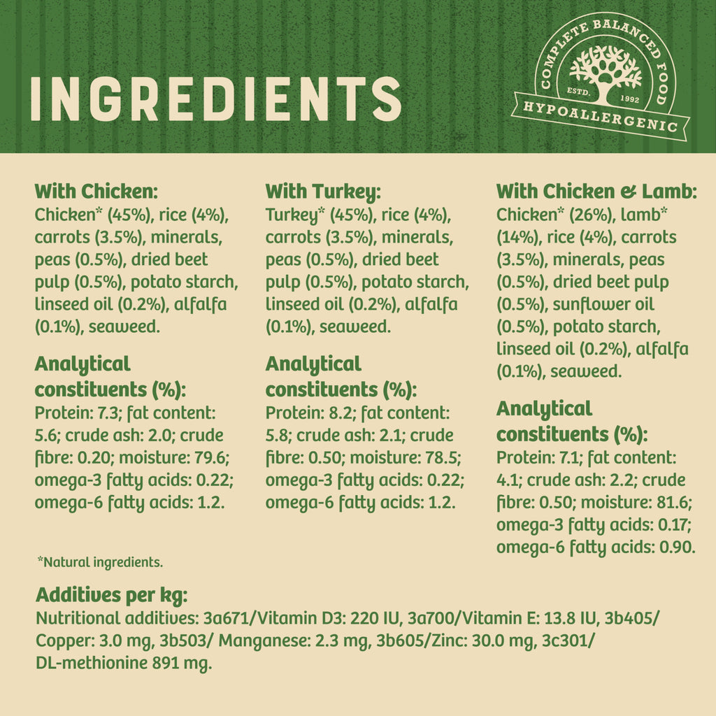 James Wellbeloved Senior Wet Dog Food Turkey, Lamb & Chicken