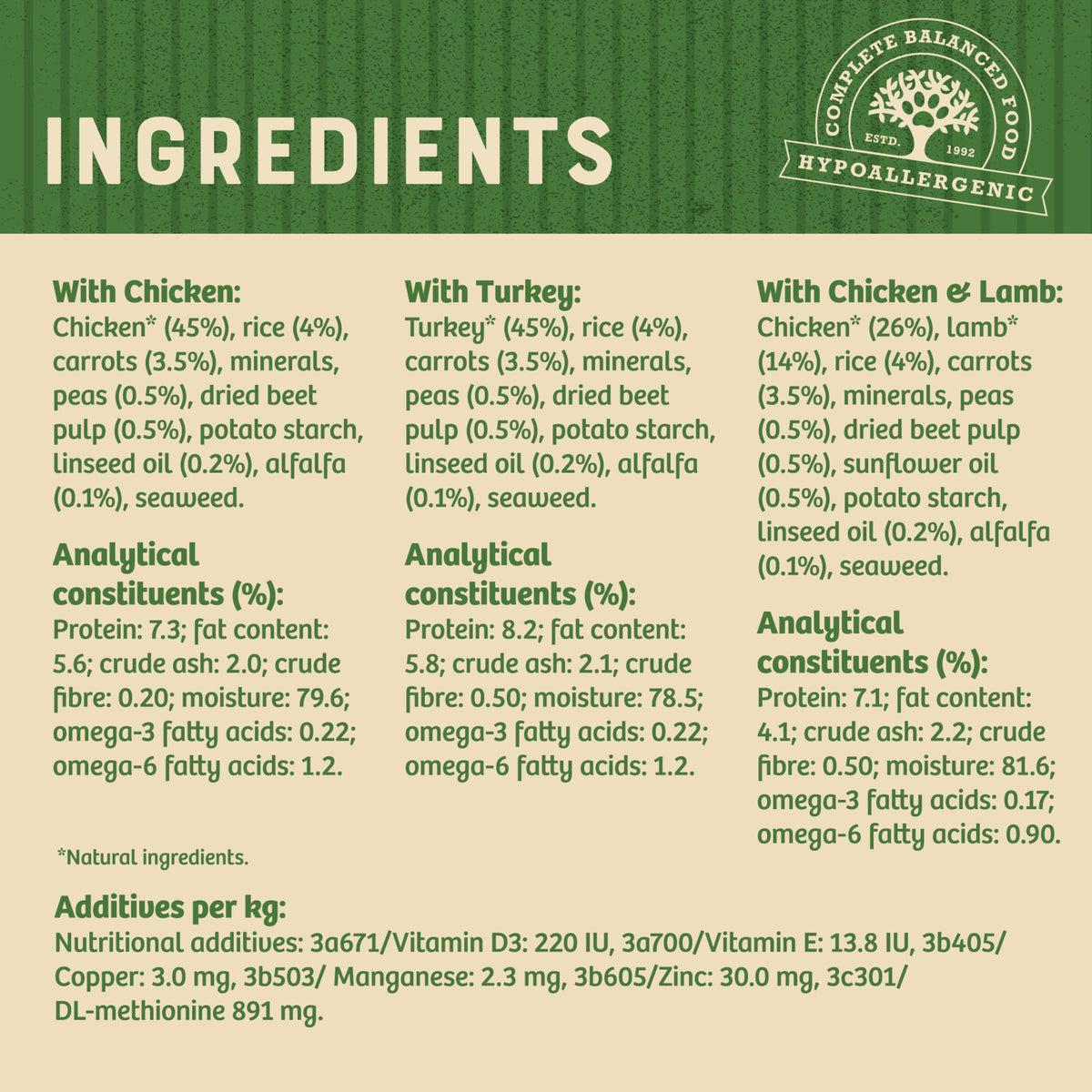 James Wellbeloved Senior Wet Dog Food Turkey, Lamb & Chicken