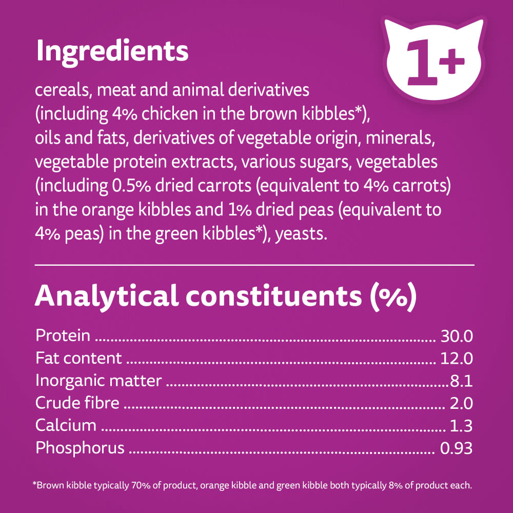 Whiskas 1+ Chicken Adult Dry Cat Food