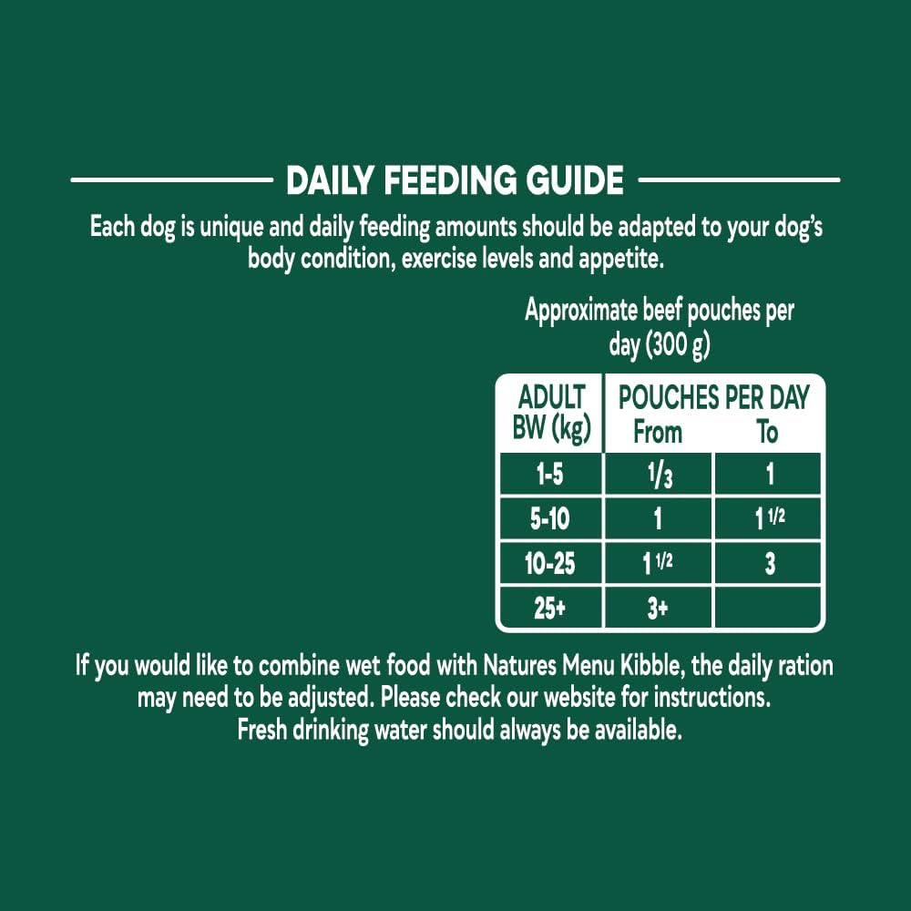 Natures Menu Adult Wet Dog Food - Multipack
